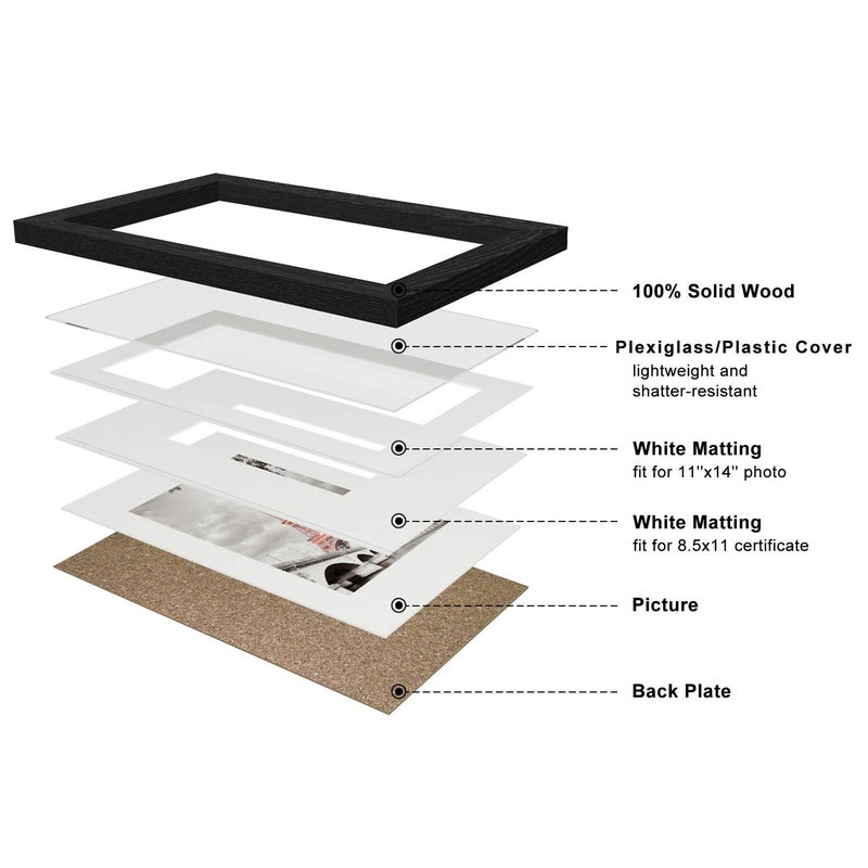 Luxdart 12x16 frames with Mat to Display 11x14 Picture or 8.5x11 photo 12 x 16 Black Solid Wood Picture Frame Wall Art for Living Room Wall Mount and tabletop Decor(2 Mats) - Image 4
